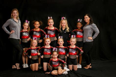 cheer florida allstars|cheer gyms in florida.